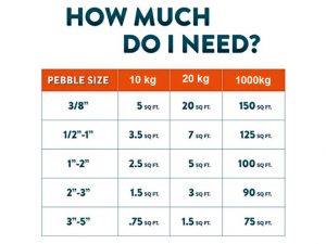 Stone Stories Web Gallery post 2