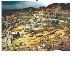 mining